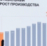 Павловчане – среди лучших в промышленности Нижегородской области - Газета Павловский металлист